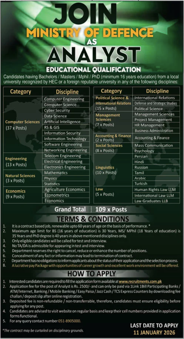 Exciting Ministry of Defence Analyst Jobs 2026 | Apply Online
