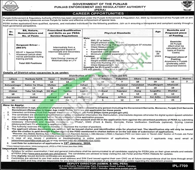 Elite Sergeant Driver Jobs 2025: Join PERA Punjab