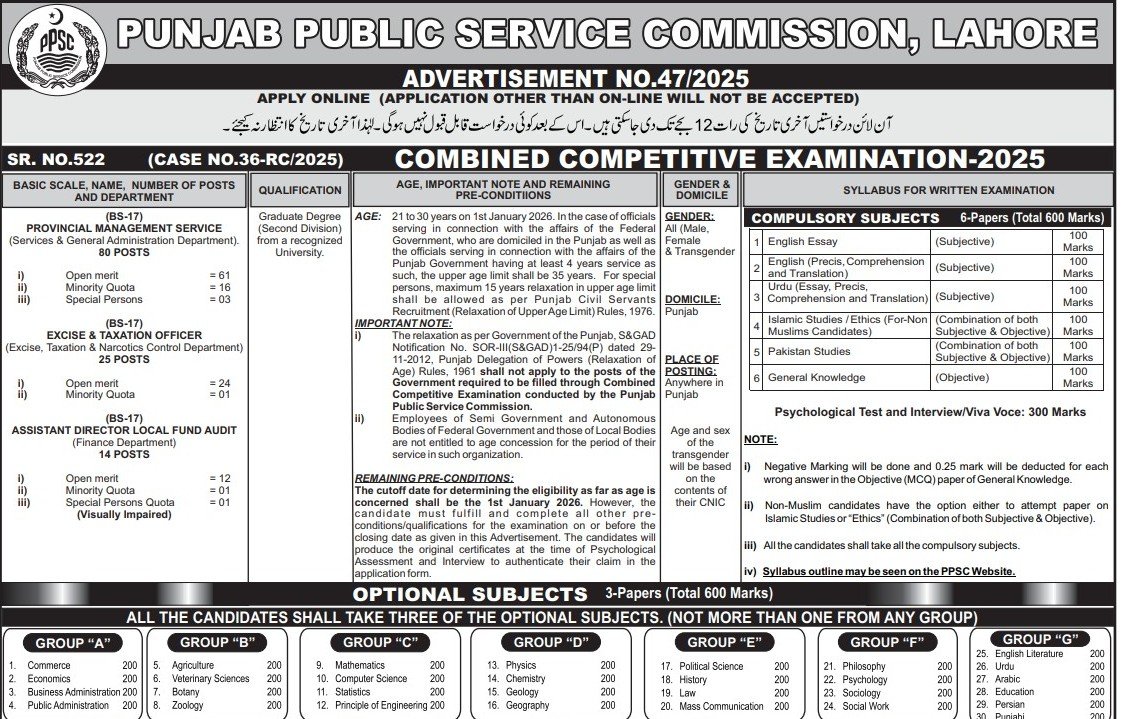 Secure Your Success: Incredible PPSC PMS Jobs 2025 – Apply Now