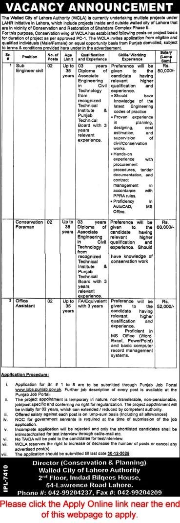 Incredible LG&CD Punjab Jobs 2025: Apply Today