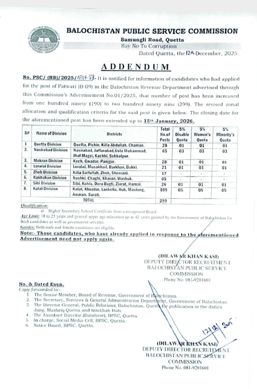BPSC Patwari Jobs 2026: Apply Now for an Amazing Career Opportunity