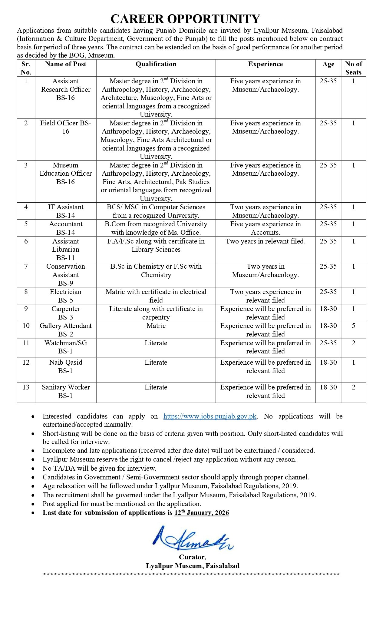 Outstanding Career Opportunities: Apply Now for Lyallpur Museum Faisalabad Jobs 2026