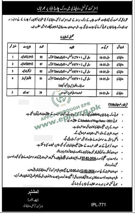 District Council Rawalpindi Jobs 2026
