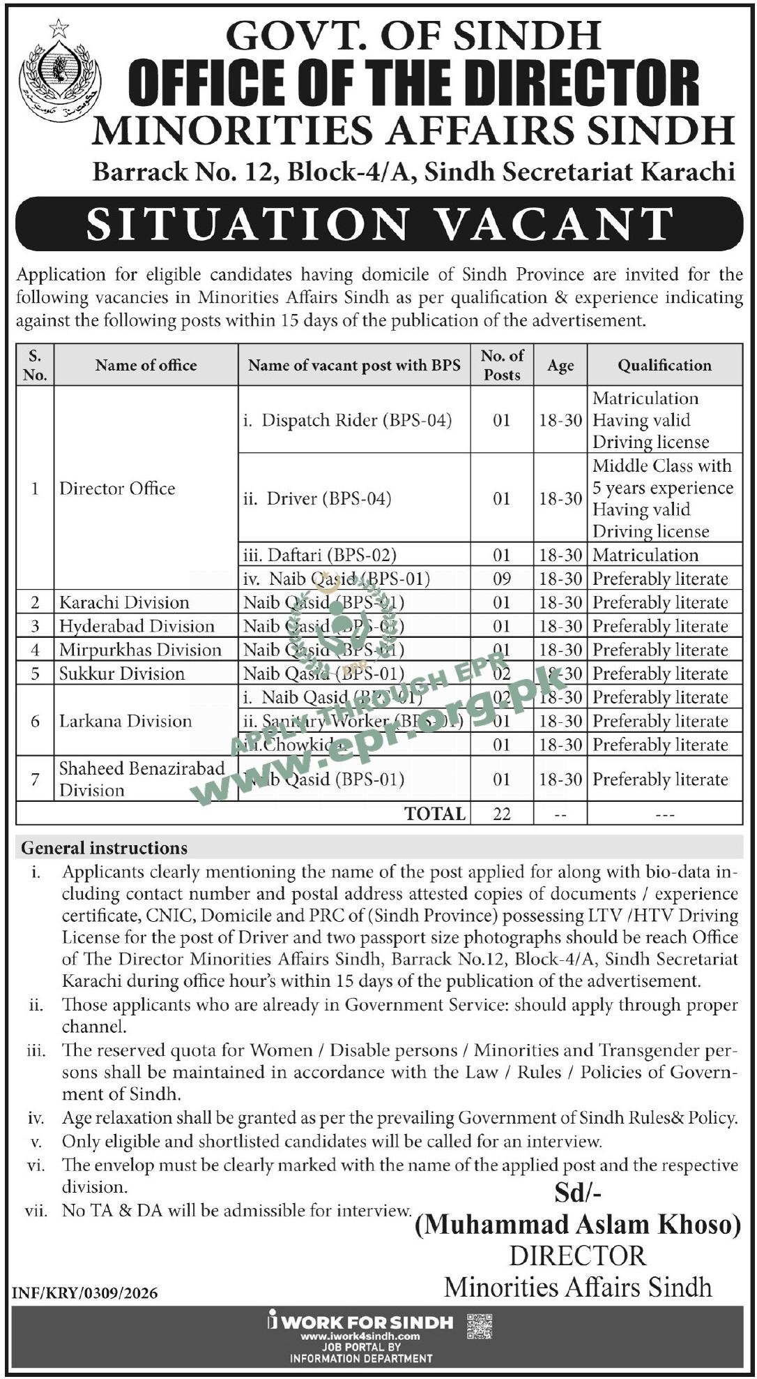 Golden Career Opportunity: New Minority Affairs Department Sindh Jobs 2026 Revealed!