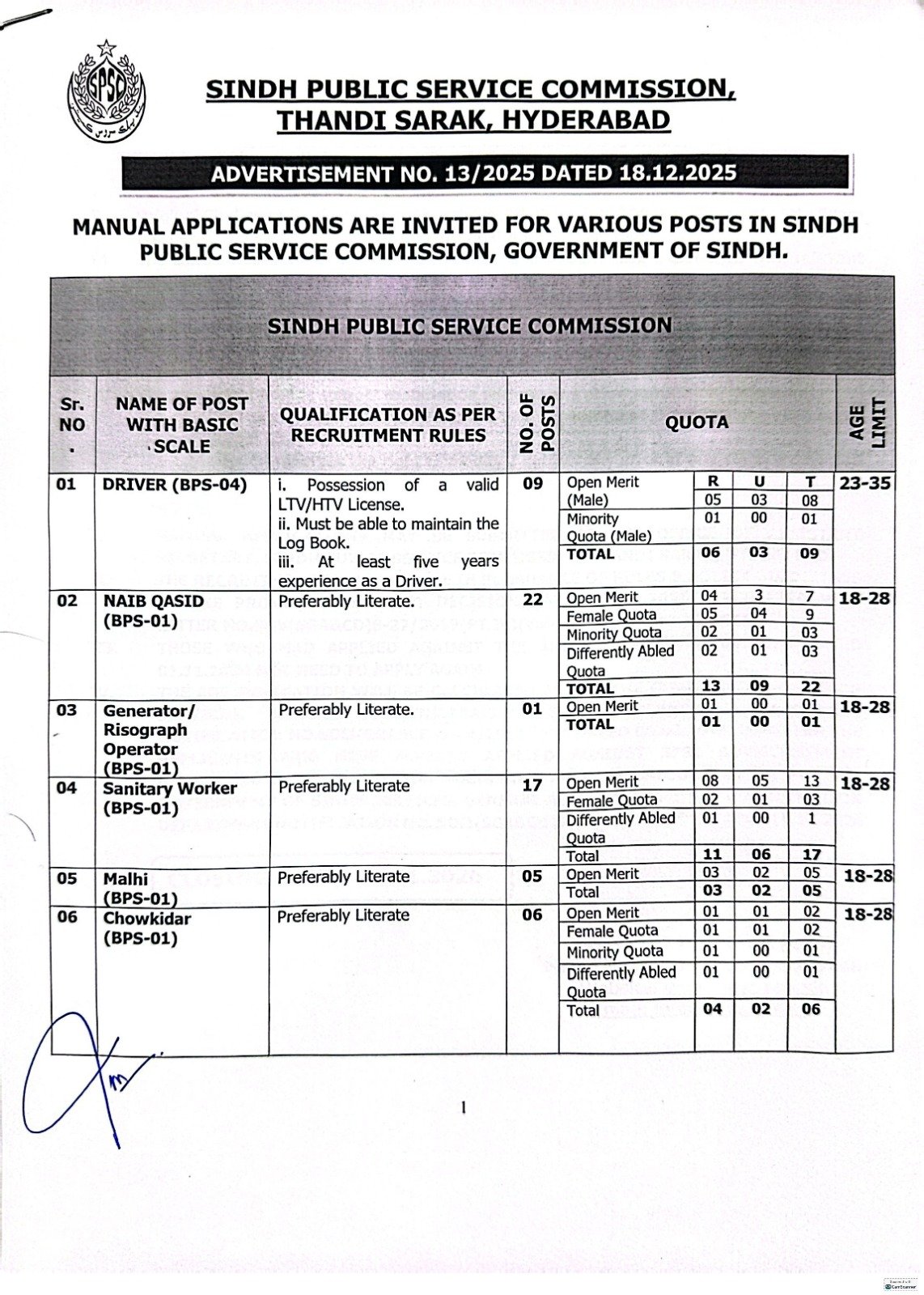 Unlocking Bright Careers: New Sindh Public Service Commission Jobs 2026
