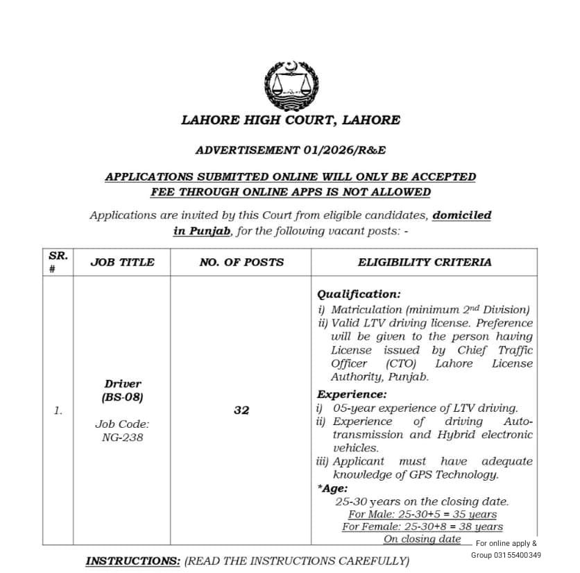 Lahore High Court Driver Jobs 2026