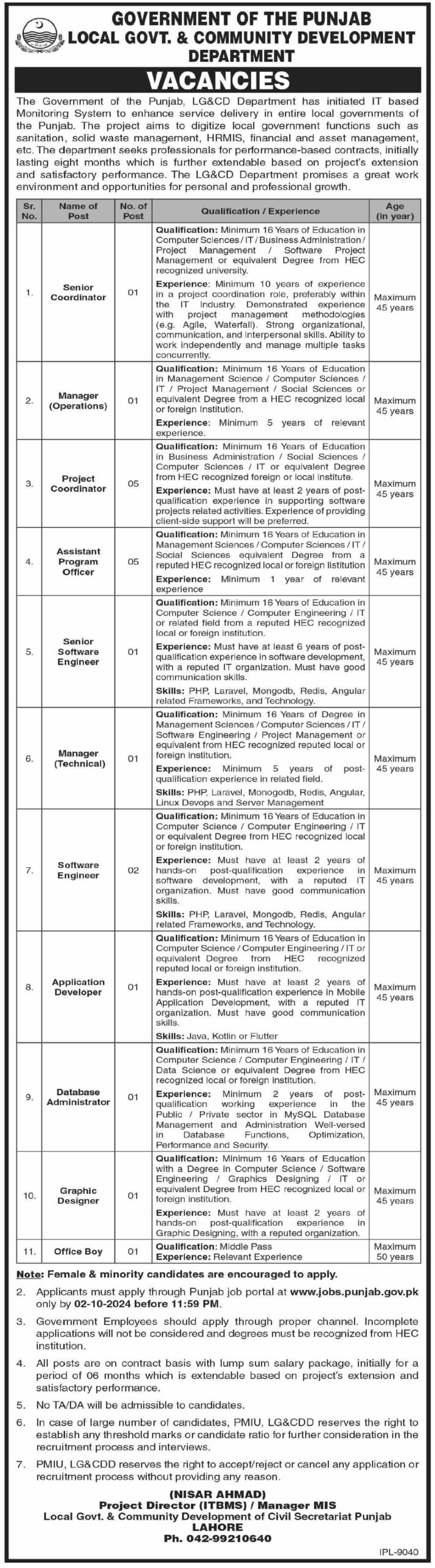 Outstanding Punjab Government Jobs 2026: Career Openings at LG&CD Department