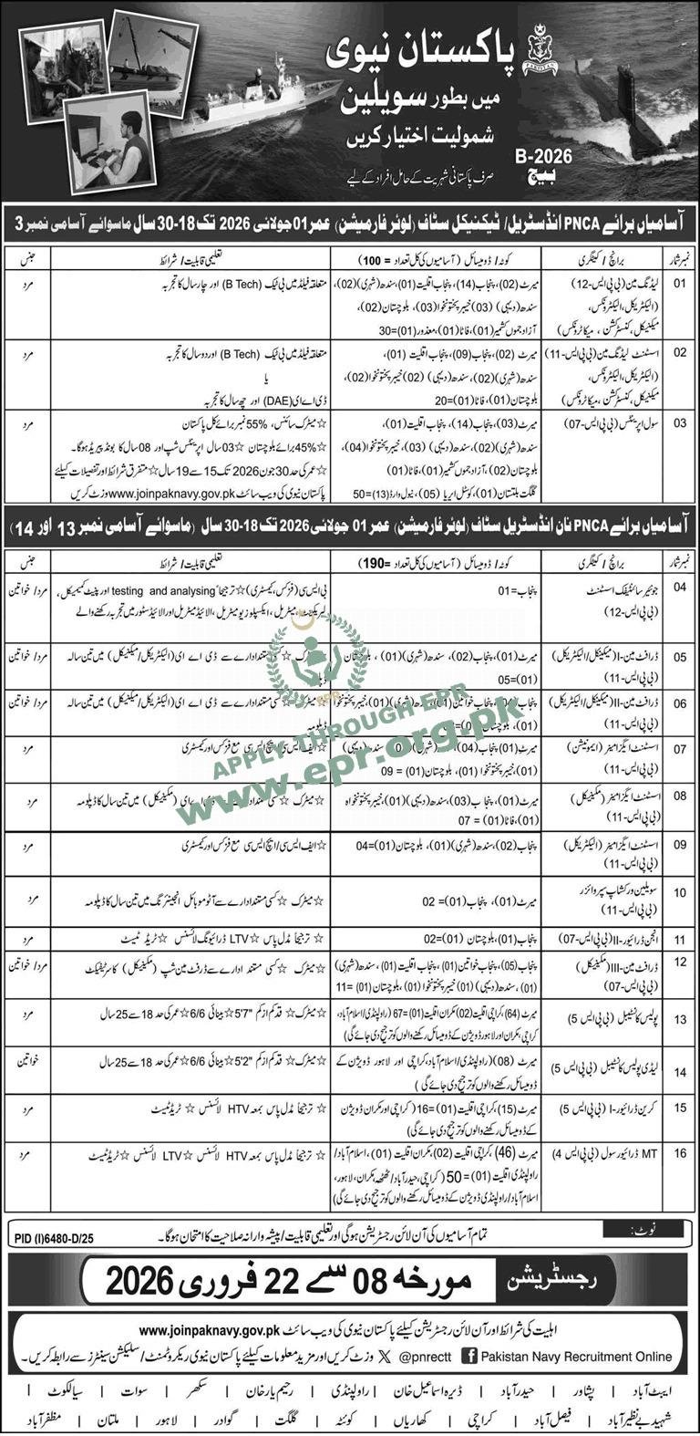 Pakistan Navy Civilian Jobs 2026