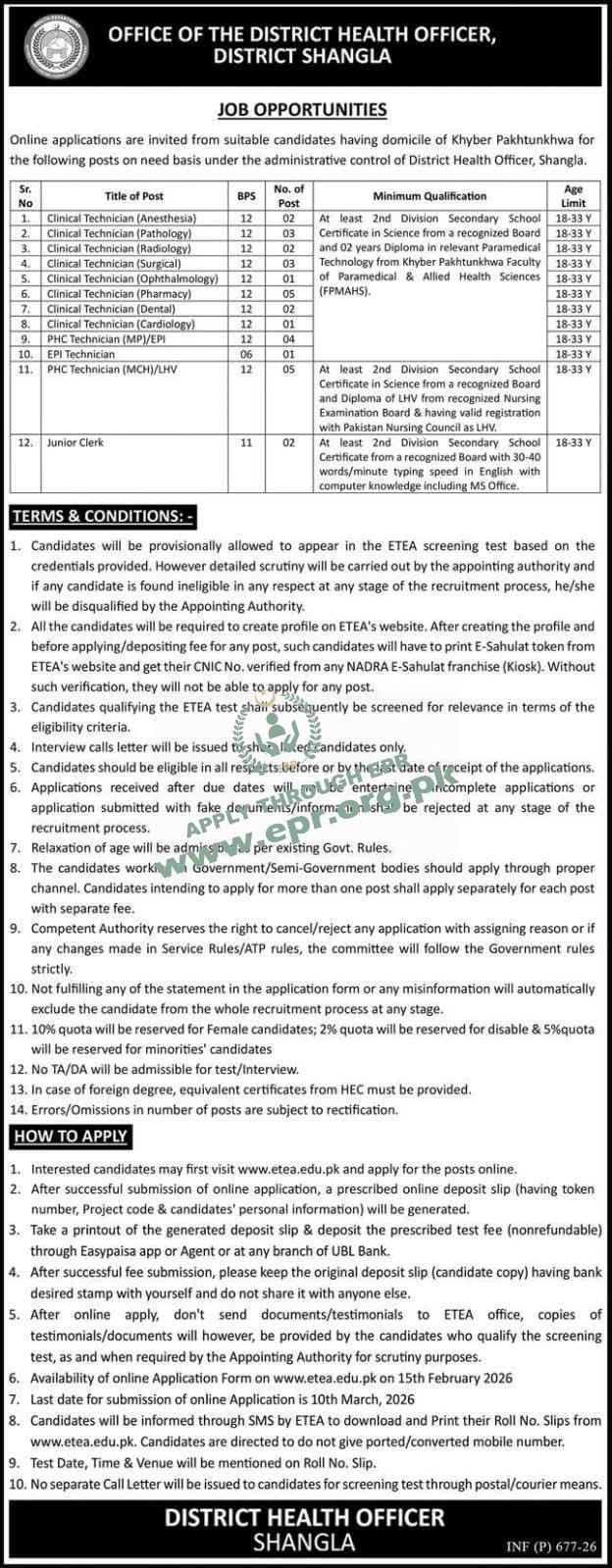DHO Shangla Recruitment 2026