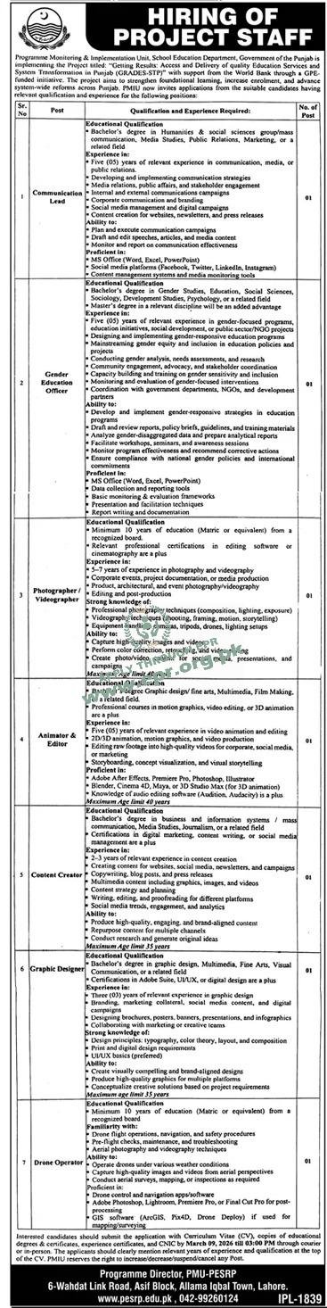 PMIU Punjab Education Jobs 2026