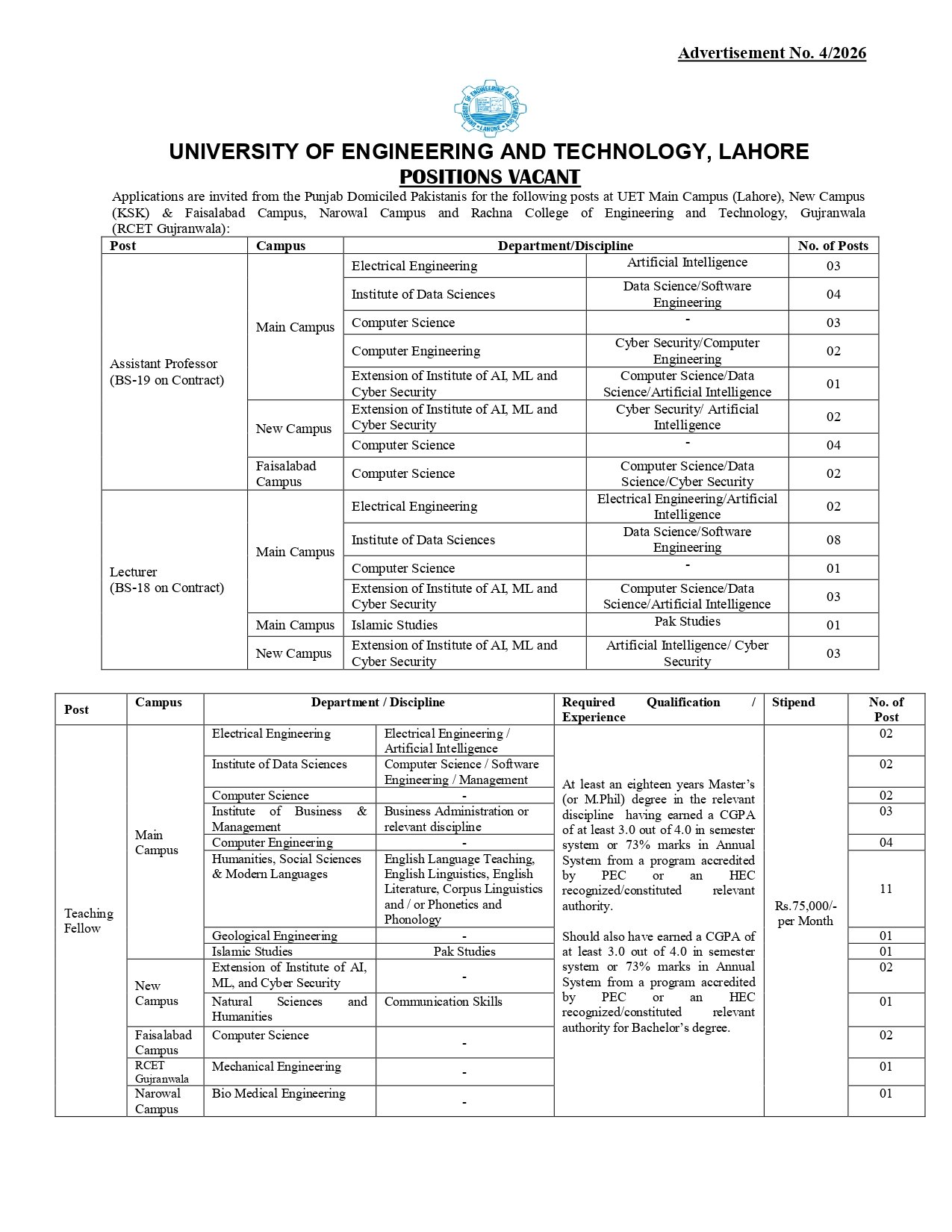 UET Lahore Jobs 2026