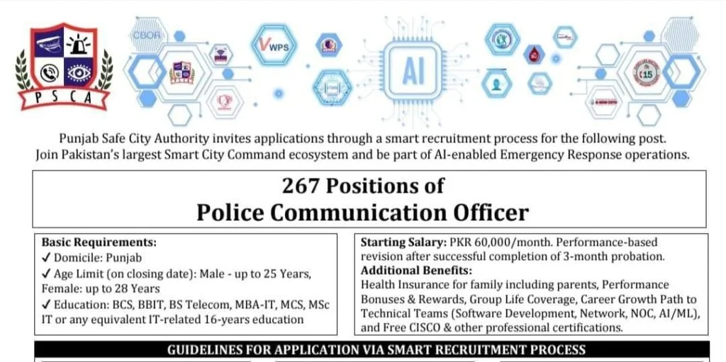 Punjab Safe City Authority Jobs 2026: Police Communication Posts