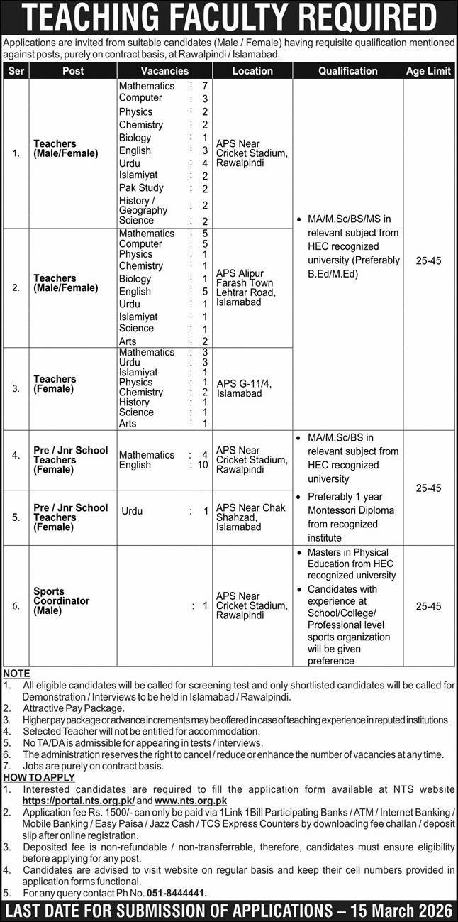 Elite Margalla Jobs 2026