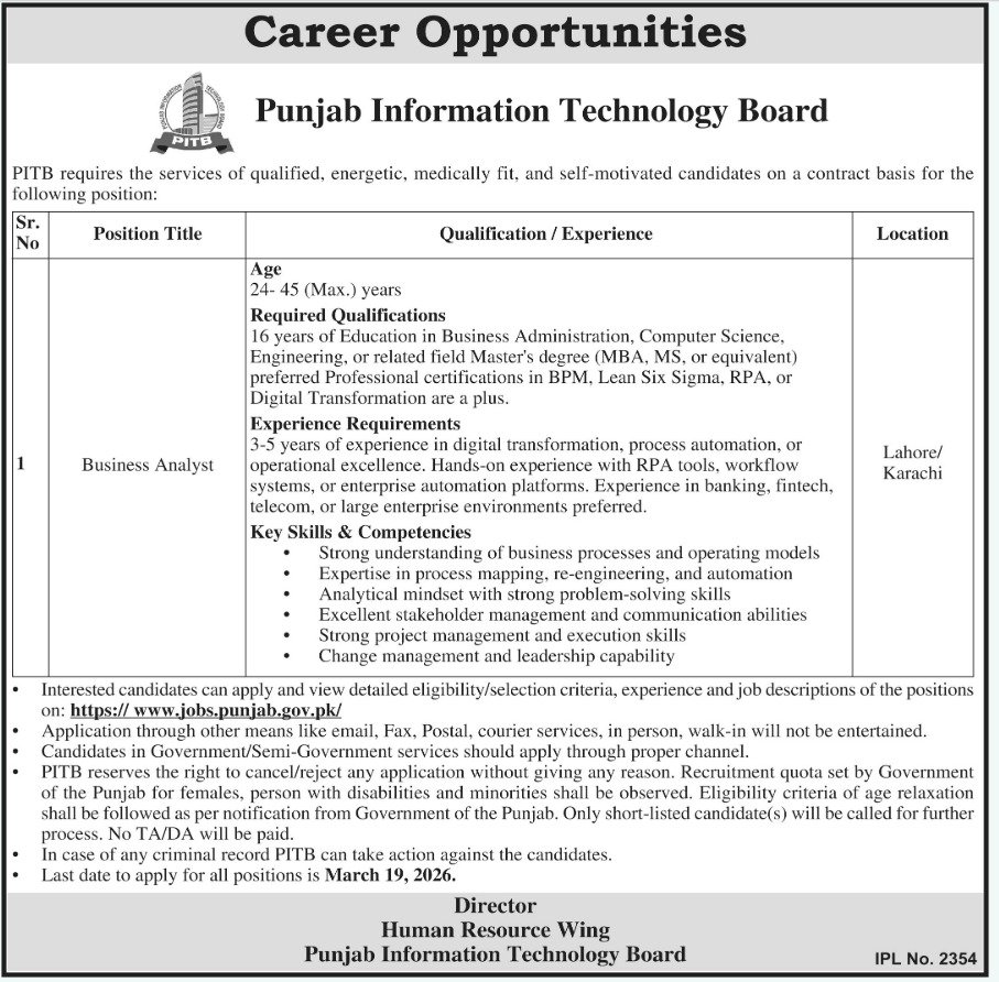 Exciting Punjab Information Technology Board PITB Jobs 2026: Apply Now!
