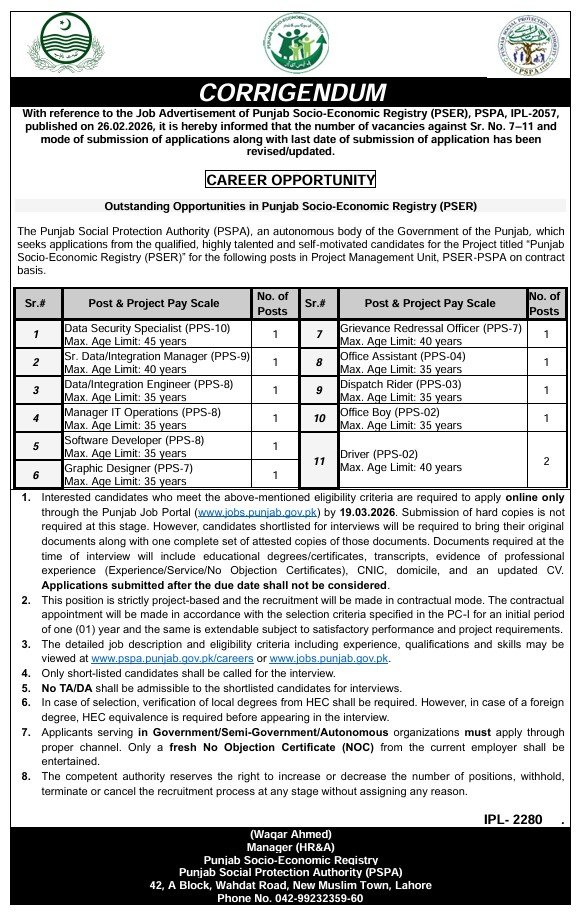 Ultimate Career Opportunities: Punjab Socio-Economic Registry Jobs 2026