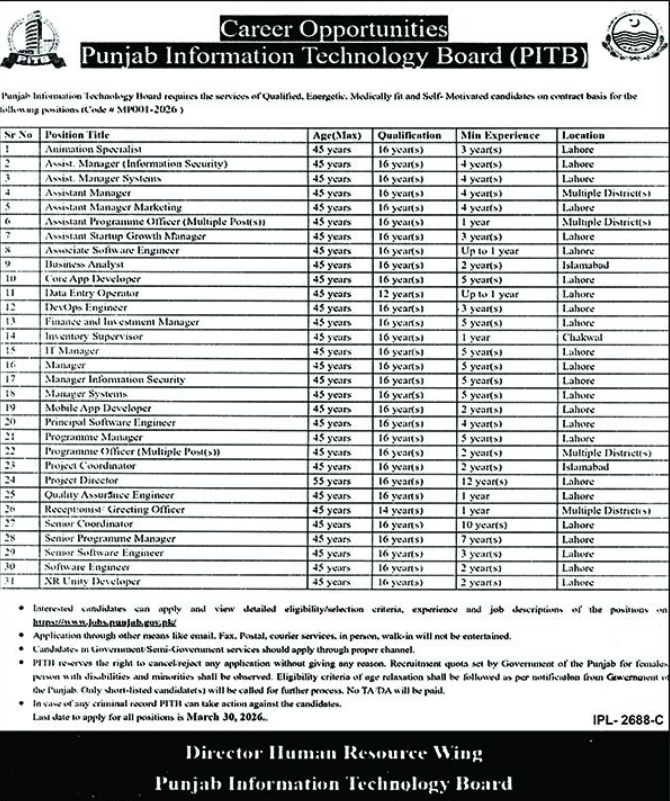 Stellar Career Growth: PITB Jobs 2026