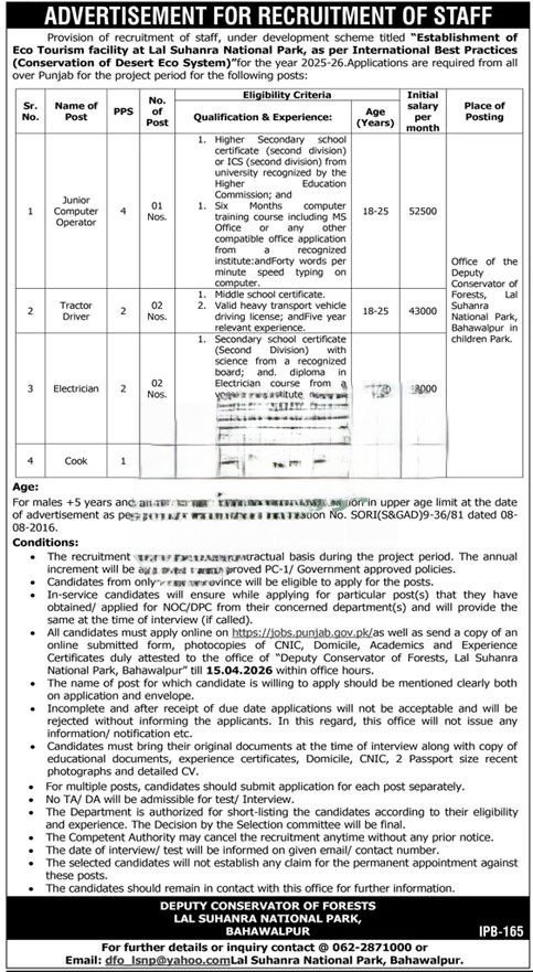 LSNP Bahawalpur Jobs 2026