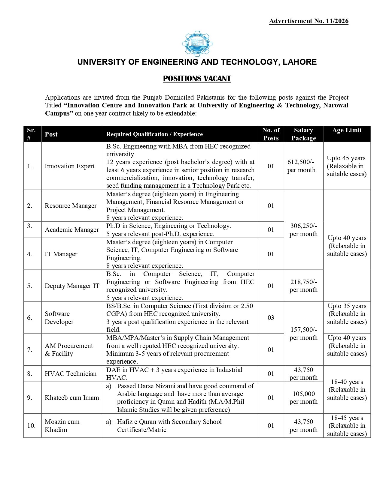 UET Lahore New Jobs 2026