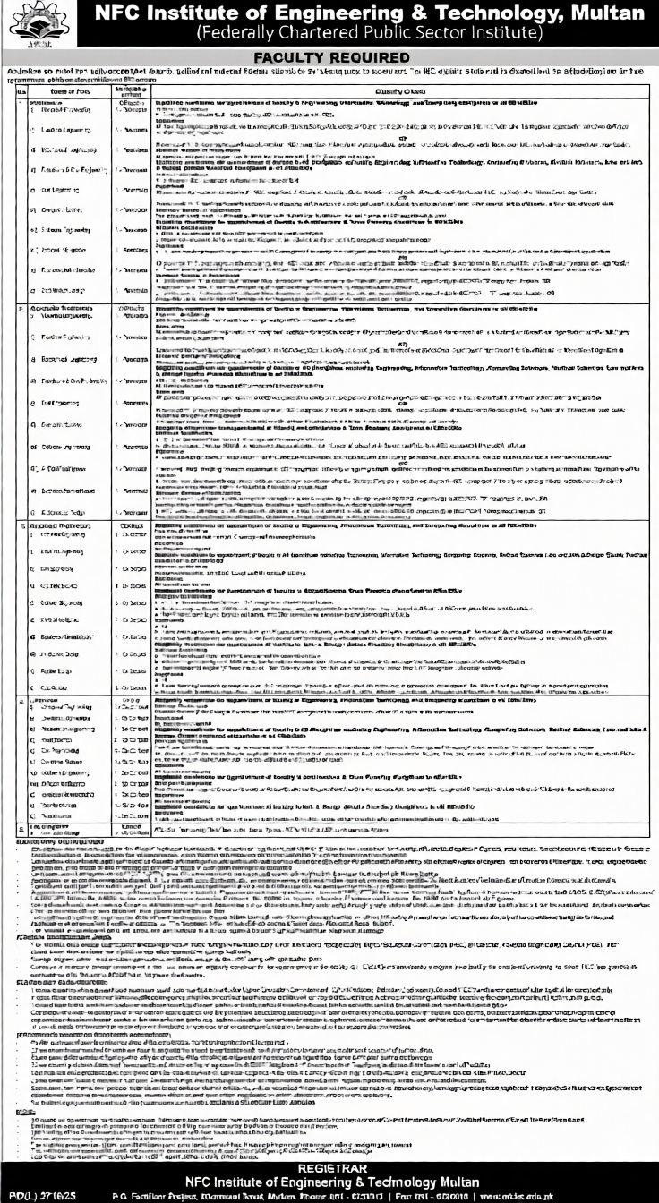 Elite Opportunity: NFC Multan Jobs 2026