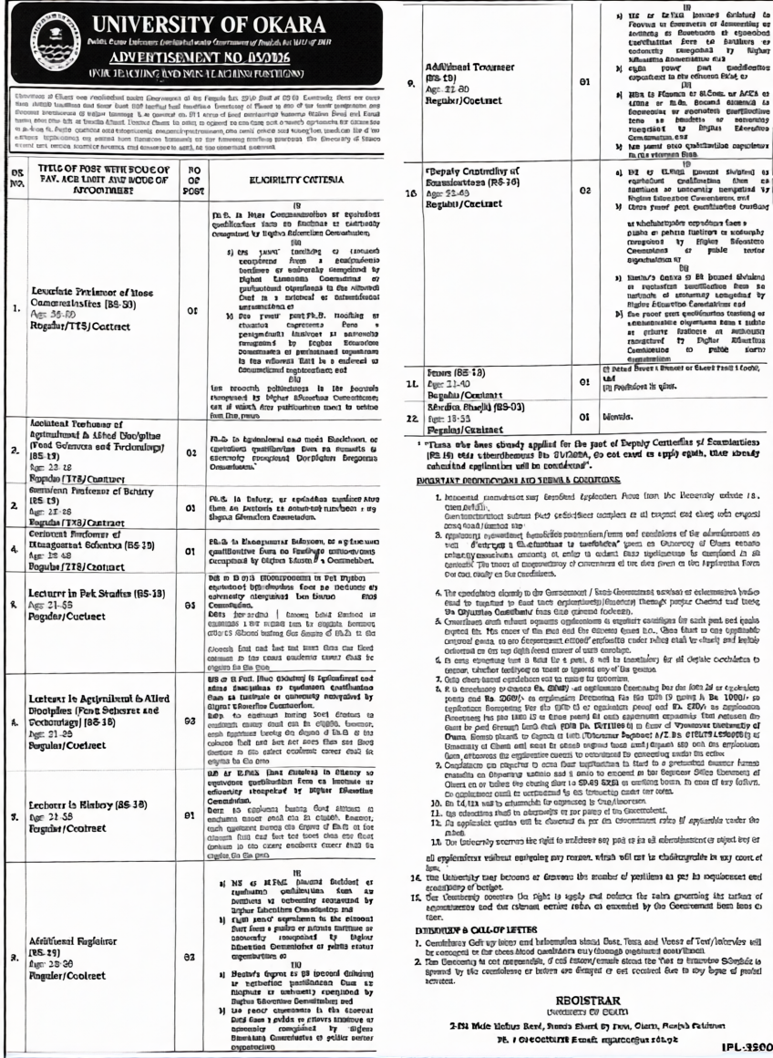 Splendid Career Growth: University of Okara New Jobs 2026