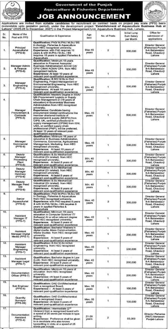 Career Opportunities at Aquaculture & Fisheries Department Punjab Jobs 2026